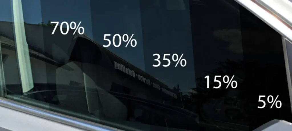 Window tint shade range from 70% to 5%
